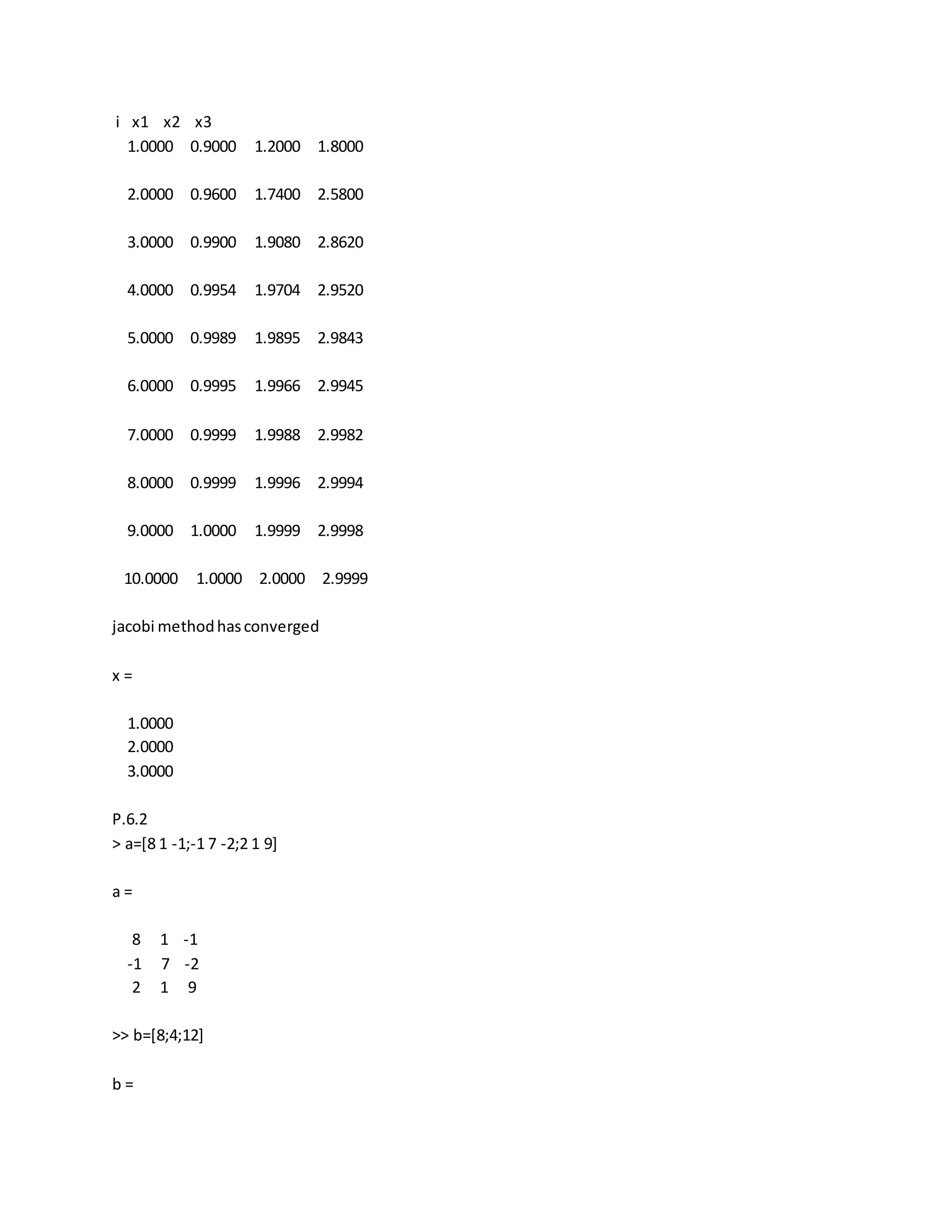 i x1 x2 x3
1.0000 0.9000 1.2000 1.8000
2.0000 0.9600 1.7400 2.5800
3.0000 0.9900 1.9080 2.8620
4.0000 0.9954 1.9704 2.9520
5.0000 0.9989 1.9895 2.9843
6.0000 0.9995 1.9966 2.9945
7.0000 0.9999 1.9988 2.9982
8.0000 0.9999 1.9996 2.9994
9.0000 1.0000 1.9999 2.9998
10.0000 1.0000 2.0000 2.9999
jacobi methodhasconverged
x =
1.0000
2.0000
3.0000
P.6.2
> a=[8 1 -1;-1 7 -2;2 1 9]
a =
8 1 -1
-1 7 -2
2 1 9
>> b=[8;4;12]
b =
 