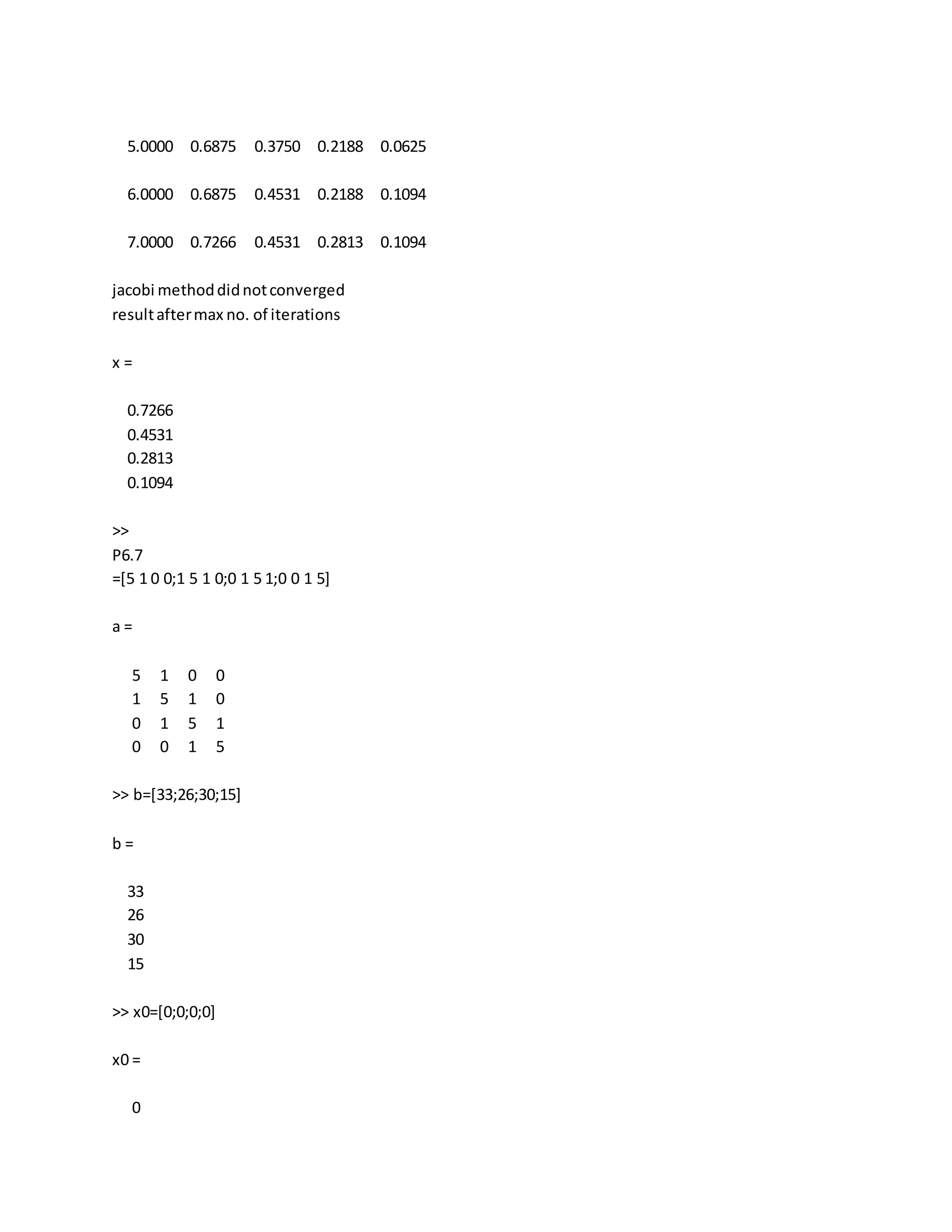 5.0000 0.6875 0.3750 0.2188 0.0625
6.0000 0.6875 0.4531 0.2188 0.1094
7.0000 0.7266 0.4531 0.2813 0.1094
jacobi methoddidnotconverged
resultaftermax no. of iterations
x =
0.7266
0.4531
0.2813
0.1094
>>
P6.7
=[5 1 0 0;1 5 1 0;0 1 5 1;0 0 1 5]
a =
5 1 0 0
1 5 1 0
0 1 5 1
0 0 1 5
>> b=[33;26;30;15]
b =
33
26
30
15
>> x0=[0;0;0;0]
x0 =
0
 
