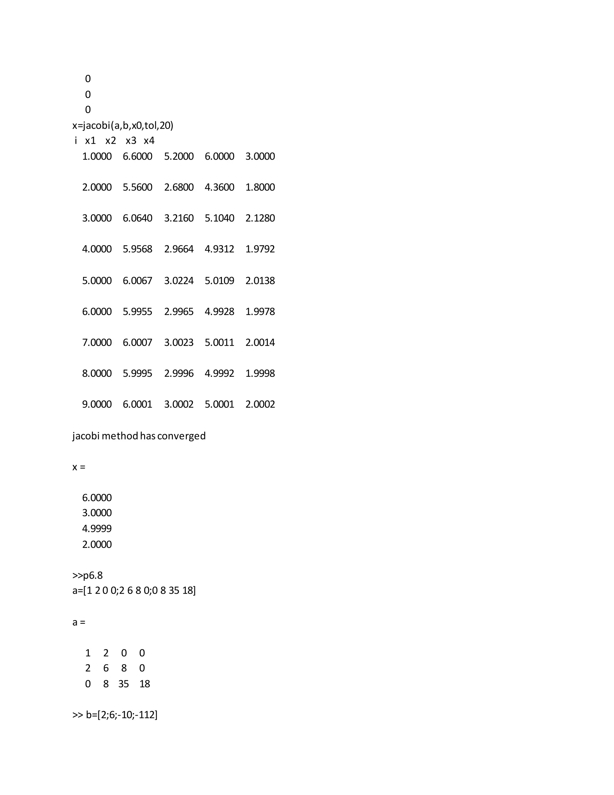 0
0
0
x=jacobi(a,b,x0,tol,20)
i x1 x2 x3 x4
1.0000 6.6000 5.2000 6.0000 3.0000
2.0000 5.5600 2.6800 4.3600 1.8000
3.0000 6.0640 3.2160 5.1040 2.1280
4.0000 5.9568 2.9664 4.9312 1.9792
5.0000 6.0067 3.0224 5.0109 2.0138
6.0000 5.9955 2.9965 4.9928 1.9978
7.0000 6.0007 3.0023 5.0011 2.0014
8.0000 5.9995 2.9996 4.9992 1.9998
9.0000 6.0001 3.0002 5.0001 2.0002
jacobi methodhasconverged
x =
6.0000
3.0000
4.9999
2.0000
>>p6.8
a=[1 2 0 0;2 6 8 0;0 8 35 18]
a =
1 2 0 0
2 6 8 0
0 8 35 18
>> b=[2;6;-10;-112]
 