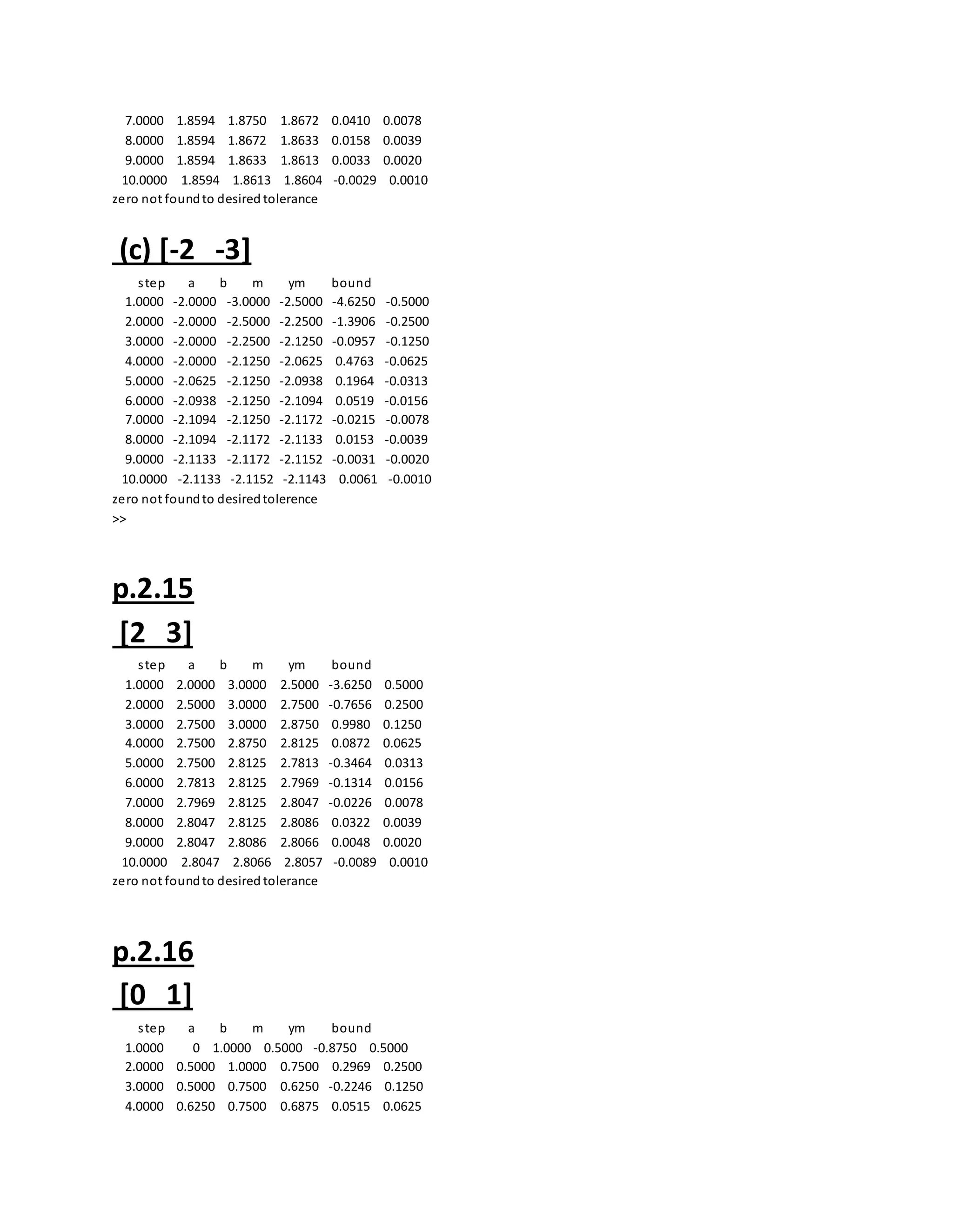 7.0000 1.8594 1.8750 1.8672 0.0410 0.0078
8.0000 1.8594 1.8672 1.8633 0.0158 0.0039
9.0000 1.8594 1.8633 1.8613 0.0033 0.0020
10.0000 1.8594 1.8613 1.8604 -0.0029 0.0010
zero not foundto desired tolerance
(c) [-2 -3]
step a b m ym bound
1.0000 -2.0000 -3.0000 -2.5000 -4.6250 -0.5000
2.0000 -2.0000 -2.5000 -2.2500 -1.3906 -0.2500
3.0000 -2.0000 -2.2500 -2.1250 -0.0957 -0.1250
4.0000 -2.0000 -2.1250 -2.0625 0.4763 -0.0625
5.0000 -2.0625 -2.1250 -2.0938 0.1964 -0.0313
6.0000 -2.0938 -2.1250 -2.1094 0.0519 -0.0156
7.0000 -2.1094 -2.1250 -2.1172 -0.0215 -0.0078
8.0000 -2.1094 -2.1172 -2.1133 0.0153 -0.0039
9.0000 -2.1133 -2.1172 -2.1152 -0.0031 -0.0020
10.0000 -2.1133 -2.1152 -2.1143 0.0061 -0.0010
zero not foundto desiredtolerence
>>
p.2.15
[2 3]
step a b m ym bound
1.0000 2.0000 3.0000 2.5000 -3.6250 0.5000
2.0000 2.5000 3.0000 2.7500 -0.7656 0.2500
3.0000 2.7500 3.0000 2.8750 0.9980 0.1250
4.0000 2.7500 2.8750 2.8125 0.0872 0.0625
5.0000 2.7500 2.8125 2.7813 -0.3464 0.0313
6.0000 2.7813 2.8125 2.7969 -0.1314 0.0156
7.0000 2.7969 2.8125 2.8047 -0.0226 0.0078
8.0000 2.8047 2.8125 2.8086 0.0322 0.0039
9.0000 2.8047 2.8086 2.8066 0.0048 0.0020
10.0000 2.8047 2.8066 2.8057 -0.0089 0.0010
zero not foundto desired tolerance
p.2.16
[0 1]
step a b m ym bound
1.0000 0 1.0000 0.5000 -0.8750 0.5000
2.0000 0.5000 1.0000 0.7500 0.2969 0.2500
3.0000 0.5000 0.7500 0.6250 -0.2246 0.1250
4.0000 0.6250 0.7500 0.6875 0.0515 0.0625
 