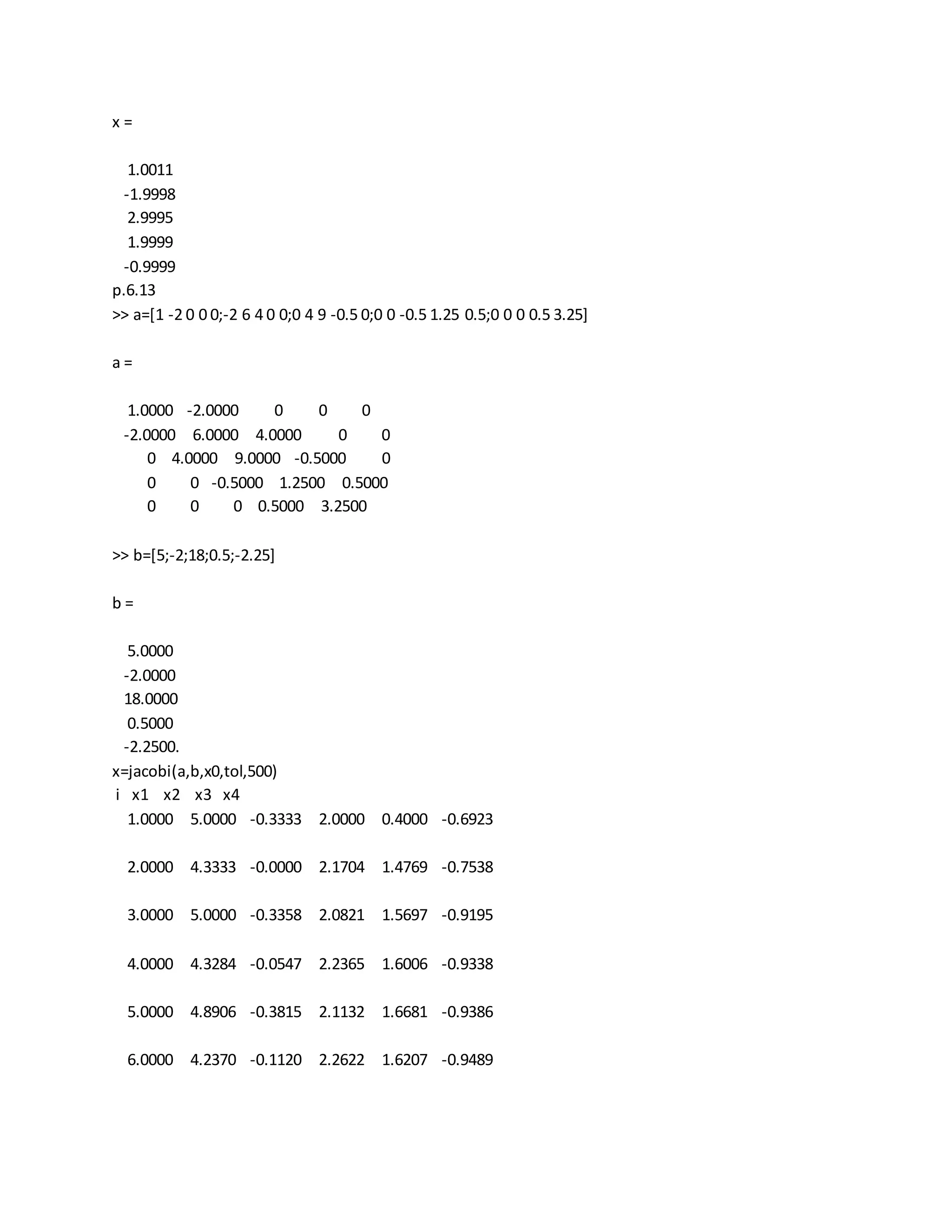x =
1.0011
-1.9998
2.9995
1.9999
-0.9999
p.6.13
>> a=[1 -2 0 0 0;-2 6 4 0 0;0 4 9 -0.5 0;0 0 -0.5 1.25 0.5;0 0 0 0.5 3.25]
a =
1.0000 -2.0000 0 0 0
-2.0000 6.0000 4.0000 0 0
0 4.0000 9.0000 -0.5000 0
0 0 -0.5000 1.2500 0.5000
0 0 0 0.5000 3.2500
>> b=[5;-2;18;0.5;-2.25]
b =
5.0000
-2.0000
18.0000
0.5000
-2.2500.
x=jacobi(a,b,x0,tol,500)
i x1 x2 x3 x4
1.0000 5.0000 -0.3333 2.0000 0.4000 -0.6923
2.0000 4.3333 -0.0000 2.1704 1.4769 -0.7538
3.0000 5.0000 -0.3358 2.0821 1.5697 -0.9195
4.0000 4.3284 -0.0547 2.2365 1.6006 -0.9338
5.0000 4.8906 -0.3815 2.1132 1.6681 -0.9386
6.0000 4.2370 -0.1120 2.2622 1.6207 -0.9489
 