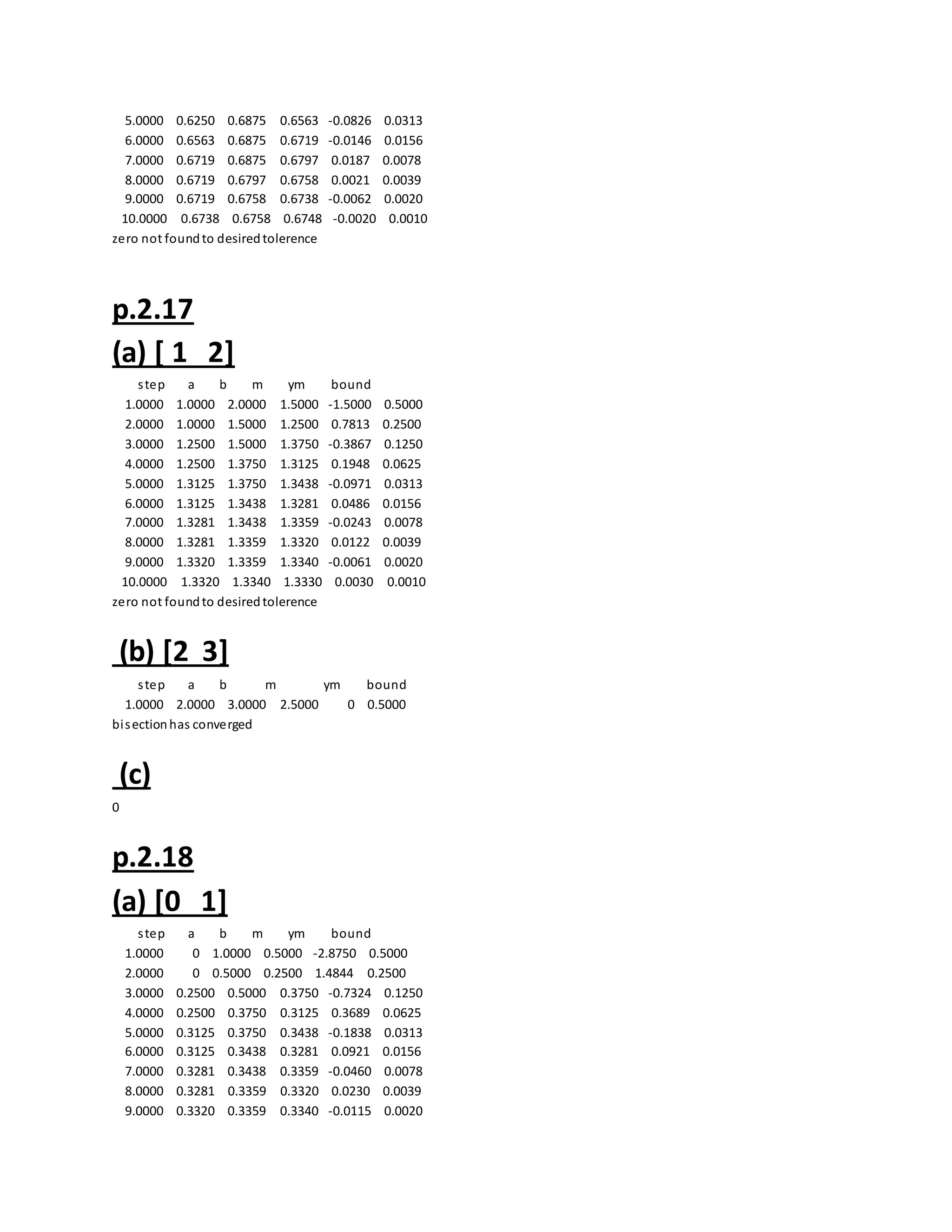 5.0000 0.6250 0.6875 0.6563 -0.0826 0.0313
6.0000 0.6563 0.6875 0.6719 -0.0146 0.0156
7.0000 0.6719 0.6875 0.6797 0.0187 0.0078
8.0000 0.6719 0.6797 0.6758 0.0021 0.0039
9.0000 0.6719 0.6758 0.6738 -0.0062 0.0020
10.0000 0.6738 0.6758 0.6748 -0.0020 0.0010
zero not foundto desiredtolerence
p.2.17
(a) [ 1 2]
step a b m ym bound
1.0000 1.0000 2.0000 1.5000 -1.5000 0.5000
2.0000 1.0000 1.5000 1.2500 0.7813 0.2500
3.0000 1.2500 1.5000 1.3750 -0.3867 0.1250
4.0000 1.2500 1.3750 1.3125 0.1948 0.0625
5.0000 1.3125 1.3750 1.3438 -0.0971 0.0313
6.0000 1.3125 1.3438 1.3281 0.0486 0.0156
7.0000 1.3281 1.3438 1.3359 -0.0243 0.0078
8.0000 1.3281 1.3359 1.3320 0.0122 0.0039
9.0000 1.3320 1.3359 1.3340 -0.0061 0.0020
10.0000 1.3320 1.3340 1.3330 0.0030 0.0010
zero not foundto desiredtolerence
(b) [2 3]
step a b m ym bound
1.0000 2.0000 3.0000 2.5000 0 0.5000
bisectionhas converged
(c)
0
p.2.18
(a) [0 1]
step a b m ym bound
1.0000 0 1.0000 0.5000 -2.8750 0.5000
2.0000 0 0.5000 0.2500 1.4844 0.2500
3.0000 0.2500 0.5000 0.3750 -0.7324 0.1250
4.0000 0.2500 0.3750 0.3125 0.3689 0.0625
5.0000 0.3125 0.3750 0.3438 -0.1838 0.0313
6.0000 0.3125 0.3438 0.3281 0.0921 0.0156
7.0000 0.3281 0.3438 0.3359 -0.0460 0.0078
8.0000 0.3281 0.3359 0.3320 0.0230 0.0039
9.0000 0.3320 0.3359 0.3340 -0.0115 0.0020
 