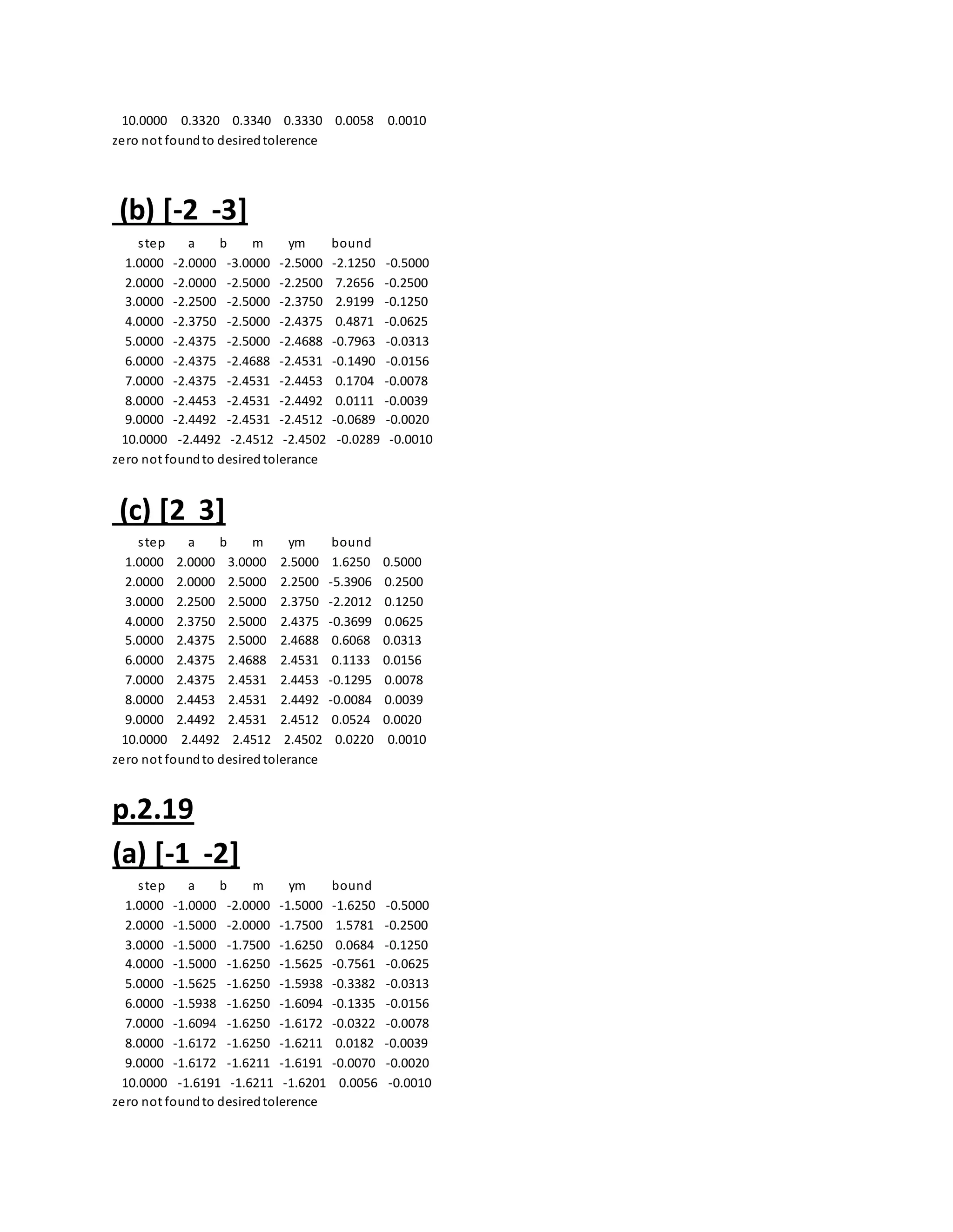 10.0000 0.3320 0.3340 0.3330 0.0058 0.0010
zero not foundto desiredtolerence
(b) [-2 -3]
step a b m ym bound
1.0000 -2.0000 -3.0000 -2.5000 -2.1250 -0.5000
2.0000 -2.0000 -2.5000 -2.2500 7.2656 -0.2500
3.0000 -2.2500 -2.5000 -2.3750 2.9199 -0.1250
4.0000 -2.3750 -2.5000 -2.4375 0.4871 -0.0625
5.0000 -2.4375 -2.5000 -2.4688 -0.7963 -0.0313
6.0000 -2.4375 -2.4688 -2.4531 -0.1490 -0.0156
7.0000 -2.4375 -2.4531 -2.4453 0.1704 -0.0078
8.0000 -2.4453 -2.4531 -2.4492 0.0111 -0.0039
9.0000 -2.4492 -2.4531 -2.4512 -0.0689 -0.0020
10.0000 -2.4492 -2.4512 -2.4502 -0.0289 -0.0010
zero not foundto desired tolerance
(c) [2 3]
step a b m ym bound
1.0000 2.0000 3.0000 2.5000 1.6250 0.5000
2.0000 2.0000 2.5000 2.2500 -5.3906 0.2500
3.0000 2.2500 2.5000 2.3750 -2.2012 0.1250
4.0000 2.3750 2.5000 2.4375 -0.3699 0.0625
5.0000 2.4375 2.5000 2.4688 0.6068 0.0313
6.0000 2.4375 2.4688 2.4531 0.1133 0.0156
7.0000 2.4375 2.4531 2.4453 -0.1295 0.0078
8.0000 2.4453 2.4531 2.4492 -0.0084 0.0039
9.0000 2.4492 2.4531 2.4512 0.0524 0.0020
10.0000 2.4492 2.4512 2.4502 0.0220 0.0010
zero not foundto desired tolerance
p.2.19
(a) [-1 -2]
step a b m ym bound
1.0000 -1.0000 -2.0000 -1.5000 -1.6250 -0.5000
2.0000 -1.5000 -2.0000 -1.7500 1.5781 -0.2500
3.0000 -1.5000 -1.7500 -1.6250 0.0684 -0.1250
4.0000 -1.5000 -1.6250 -1.5625 -0.7561 -0.0625
5.0000 -1.5625 -1.6250 -1.5938 -0.3382 -0.0313
6.0000 -1.5938 -1.6250 -1.6094 -0.1335 -0.0156
7.0000 -1.6094 -1.6250 -1.6172 -0.0322 -0.0078
8.0000 -1.6172 -1.6250 -1.6211 0.0182 -0.0039
9.0000 -1.6172 -1.6211 -1.6191 -0.0070 -0.0020
10.0000 -1.6191 -1.6211 -1.6201 0.0056 -0.0010
zero not foundto desiredtolerence
 