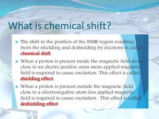What is chemical shift?
 