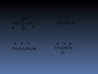 a        a   b
    CH3
H3C C CH3       CH3CH2-Br
a   Br  a



a   b   c       a b a
CH3CH2CH2-Br   CH3CHCH3
                  Cl
 
