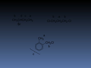 b   d c a              b a b
CH3CHCH2CH3         Cl-CH2CH2CH2-Cl
   Br


                a
              CH3
                    CH2Cl
                     b

          c
 