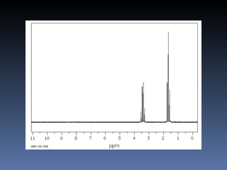 ethyl bromide

 a b
CH3CH2-Br

a triplet 3H
b quartet 2H
 