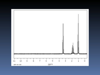 1-bromopropane

 a b c
CH3CH2CH2-Br

a   triplet 3H
b   complex 2H
c   triplet  3H
 
