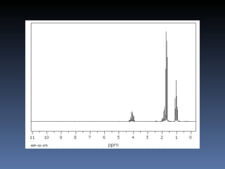 2-bromobutane
 b d c a
CH3CHCH2CH3
   Br

a    triplet   3H
b   doublet    3H
c   complex    2H
d   complex    1H
 
