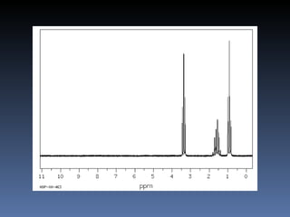 di-n-propylether

 a b c       c b a
CH3CH2CH2-O-CH2CH2CH3

a triplet 6H
b complex 4H
c triplet 4H
 
