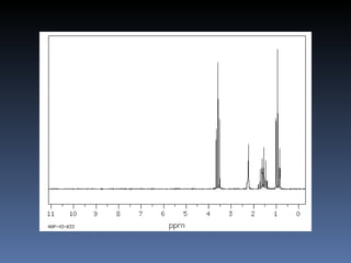 1-propanol
 a b d c
CH3CH2CH2-OH

a   triplet 3H
b   complex 2H
c   singlet 1H
d   triplet 2H
 