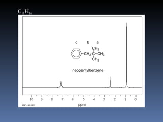C11H16

  a 9H = 3CH3, no neighbors
                                                9H
  c 5H = monosubstituted benzene
  b 2H, no neighbors      c    b    a
                                  CH3
                              CH2 C CH3
                                  CH3

                        neopentylbenzene
                                           2H
                   5H
 