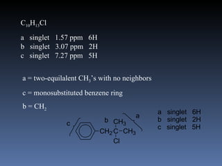C10H13Cl
a singlet 1.57 ppm 6H
b singlet 3.07 ppm 2H
c singlet 7.27 ppm 5H


a = two-equilalent CH3’s with no neighbors
c = monosubstituted benzene ring
b = CH2
                                             a singlet 6H
                                     a
                          b CH3              b singlet 2H
              c
                                             c singlet 5H
                         CH2 C CH3
                             Cl
 