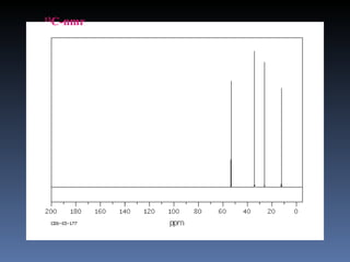 C-nmr
13




     2-bromobutane


     a c   d b
     CH3CH2CHCH3
           Br
 