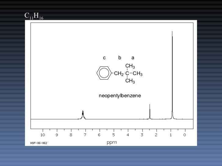 inmr add structure to nmr inmr add structure to nmr