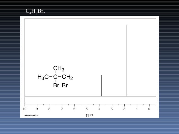 Nmr