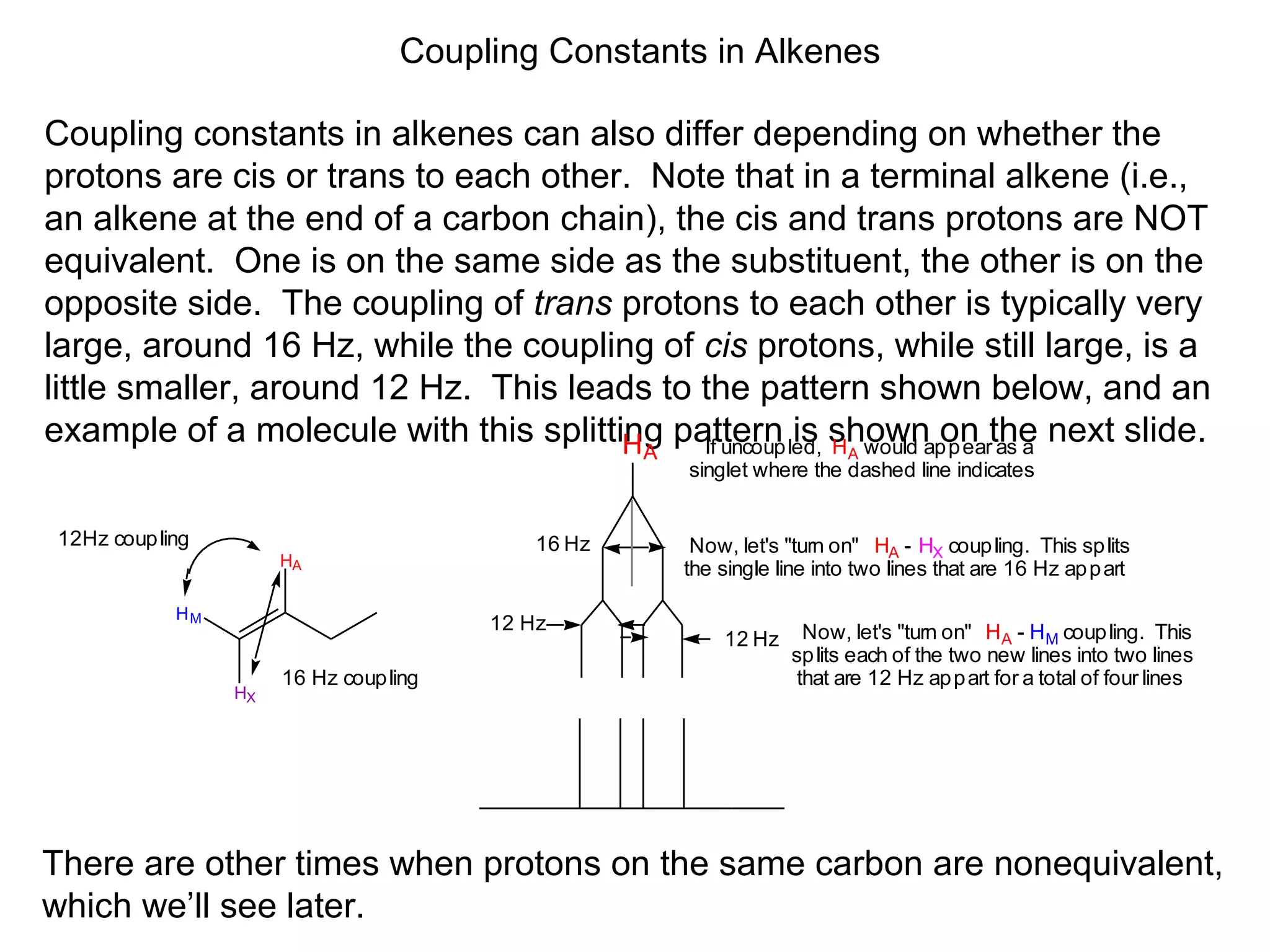 Coupling Constants in Alkenes 
Coupling constants in alkenes can also differ depending on whether the 
protons are cis or trans to each other. Note that in a terminal alkene (i.e., 
an alkene at the end of a carbon chain), the cis and trans protons are NOT 
equivalent. One is on the same side as the substituent, the other is on the 
opposite side. The coupling of trans protons to each other is typically very 
large, around 16 Hz, while the coupling of cis protons, while still large, is a 
little smaller, around 12 Hz. This leads to the pattern shown below, and an 
example of a molecule with this splitting pattern is shown HA on the next slide. 
If uncoupled, HA would appear as a 
singlet where the dashed line indicates 
Now, let's "turn on" HA - HX coupling. This splits 
the single line into two lines that are 16 Hz appart 
Now, let's "turn on" HA - HM coupling. This 
splits each of the two new lines into two lines 
that are 12 Hz appart for a total of four lines 
16 Hz 
12 Hz 
12 Hz 
HA 
HM 
HX 
12Hz coupling 
16 Hz coupling 
There are other times when protons on the same carbon are nonequivalent, 
which we’ll see later. 
 
