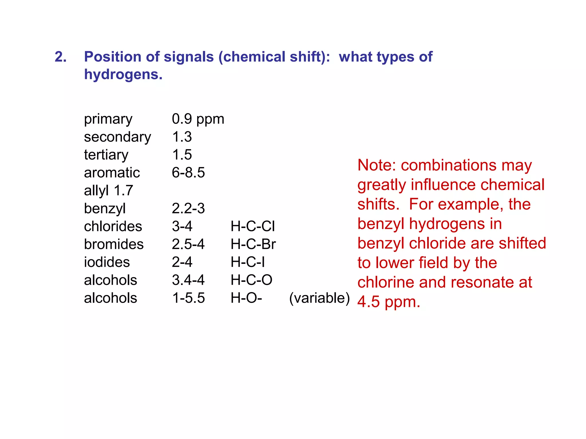 2. Position of signals (chemical shift): what types of 
hydrogens. 
primary 0.9 ppm 
secondary 1.3 
tertiary 1.5 
aromatic 6-8.5 
allyl 1.7 
benzyl 2.2-3 
chlorides 3-4 H-C-Cl 
bromides 2.5-4 H-C-Br 
iodides 2-4 H-C-I 
alcohols 3.4-4 H-C-O 
alcohols 1-5.5 H-O- (variable) 
Note: combinations may 
greatly influence chemical 
shifts. For example, the 
benzyl hydrogens in 
benzyl chloride are shifted 
to lower field by the 
chlorine and resonate at 
4.5 ppm. 
 