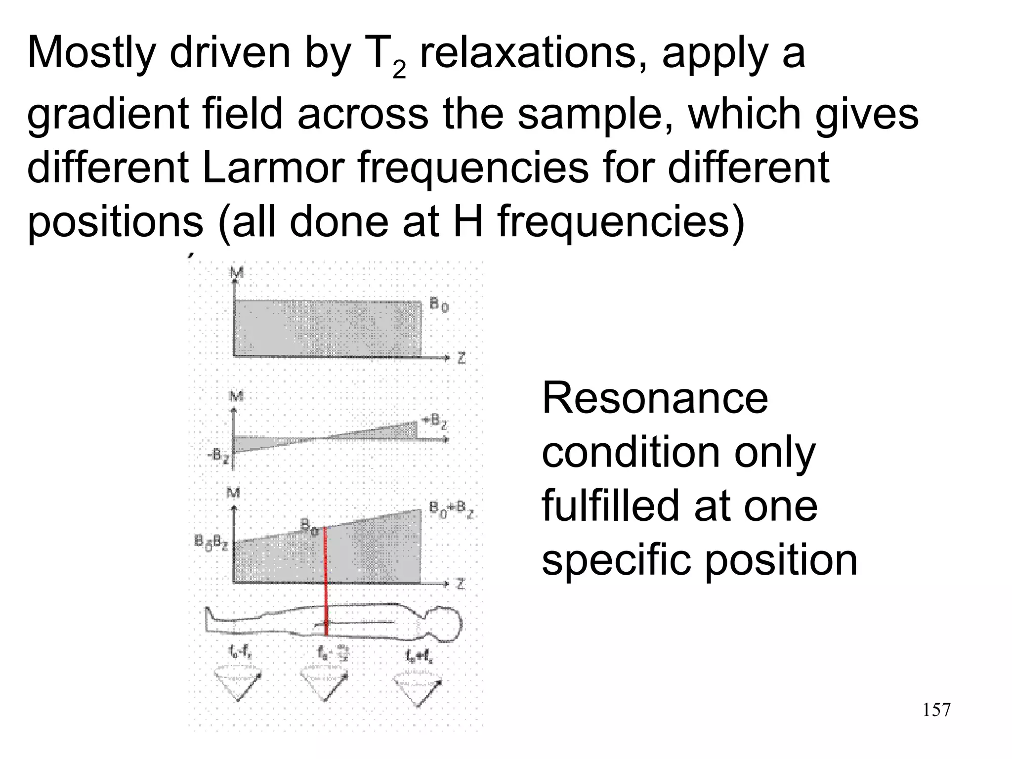 157 
Mostly driven by T2 relaxations, apply a 
gradient field across the sample, which gives 
different Larmor frequencies for different 
positions (all done at H frequencies) 
Resonance 
condition only 
fulfilled at one 
specific position 
 