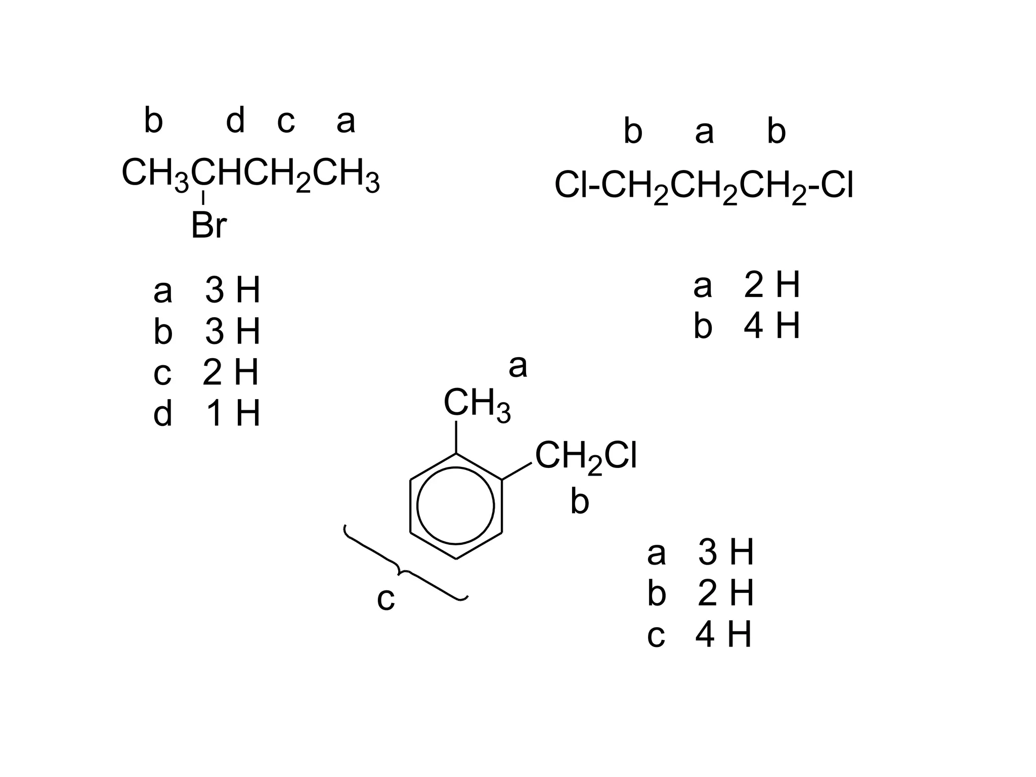 b d c a b a b 
CH3 
CH2Cl 
CH3CHCH2CH3 
Br 
Cl-CH2CH2CH2-Cl 
a 
b 
c 
a 3 H 
b 3 H 
c 2 H 
d 1 H 
a 2 H 
b 4 H 
a 3 H 
b 2 H 
c 4 H 
 