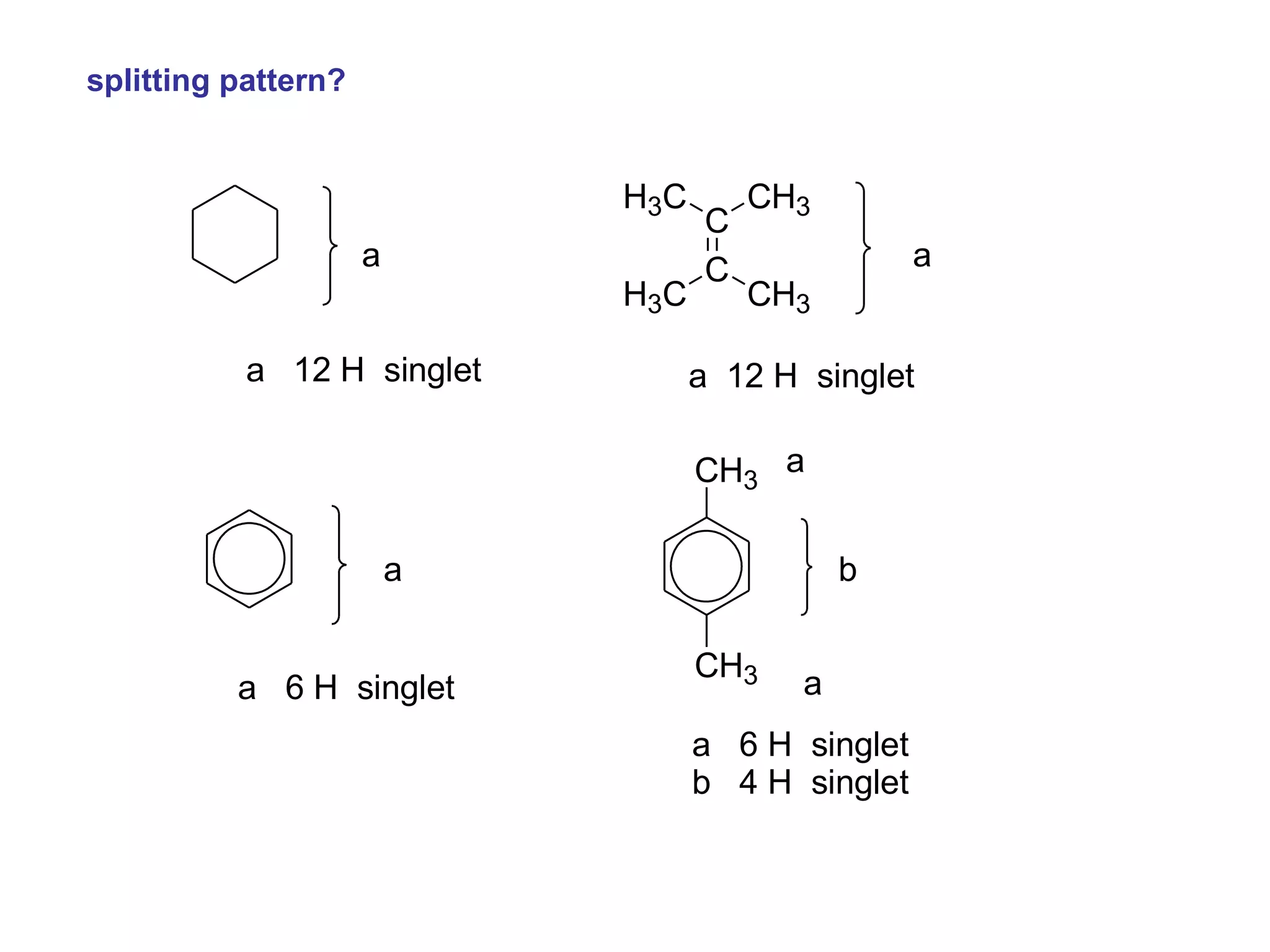 H3C CH3 
C 
a a 
C 
H3C CH3 
a 12 H singlet a 12 H singlet 
CH3 
a b 
CH3 
a 
a 
a 6 H singlet 
a 6 H singlet 
b 4 H singlet 
splitting pattern? 
 