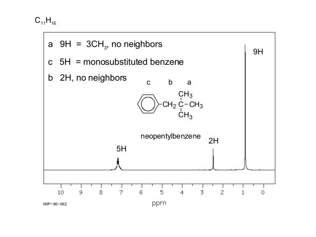 Neighbors In Benzene Ring Nmr Neighbors In Benzene Ring Nmr