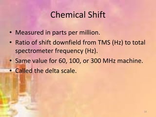 Nuclear Magnetic Resonance Spectroscopy | PPTX