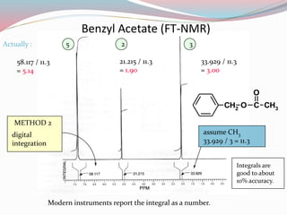 Benzyl Acetate (FT-NMR)
assume CH3
33.929 / 3 = 11.3
33.929 / 11.3
= 3.00
21.215 / 11.3
= 1.90
58.117 / 11.3
= 5.14
Actually : 5 2 3
METHOD 2
digital
integration
Modern instruments report the integral as a number.
CH2 O C
O
CH3
Integrals are
good to about
10% accuracy.
 