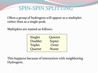 Often a group of hydrogens will appear as a multiplet
rather than as a single peak.
SPIN-SPIN SPLITTING
Multiplets are named as follows:
Singlet Quintet
Doublet Septet
Triplet Octet
Quartet Nonet
This happens because of interaction with neighboring
Hydrogens.
 