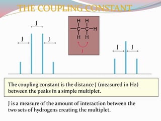 J J
J
J J
THE COUPLING CONSTANT
The coupling constant is the distance J (measured in Hz)
between the peaks in a simple multiplet.
J is a measure of the amount of interaction between the
two sets of hydrogens creating the multiplet.
C
H
H
C H
H
H
J
 
