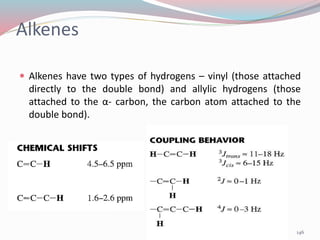 Alkenes
146
 Alkenes have two types of hydrogens – vinyl (those attached
directly to the double bond) and allylic hydrogens (those
attached to the α- carbon, the carbon atom attached to the
double bond).
 