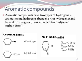 Aromatic compounds
 Aromatic compounds have two types of hydrogens –
aromatic ring hydrogens (benzene ring hydrogens) and
benzylic hydrogens (those attached to an adjacent
carbon atom).
148
 