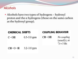 Alcohols
 Alcohols have two types of hydrogens – hydroxyl
proton and the α hydrogens (those on the same carbon
as the hydroxyl group).
172
 