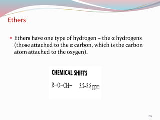 Ethers
 Ethers have one type of hydrogen – the α hydrogens
(those attached to the α carbon, which is the carbon
atom attached to the oxygen).
174
 