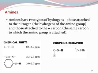 Amines
 Amines have two types of hydrogens – those attached
to the nitrogen (the hydrogens of the amino group)
and those attached to the α carbon (the same carbon
to which the amino group is attached).
176
 