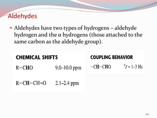 Aldehydes
 Aldehydes have two types of hydrogens – aldehyde
hydrogen and the α hydrogens (those attached to the
same carbon as the aldehyde group).
180
 