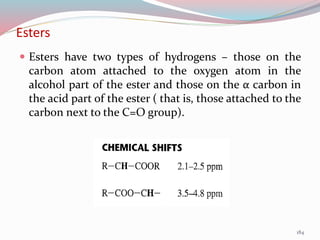 Esters
 Esters have two types of hydrogens – those on the
carbon atom attached to the oxygen atom in the
alcohol part of the ester and those on the α carbon in
the acid part of the ester ( that is, those attached to the
carbon next to the C=O group).
184
 