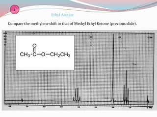 NMR 08
Ethyl Acetate
2
CH3 C
O
O CH2CH3
Compare the methylene shift to that of Methyl Ethyl Ketone (previous slide).
 