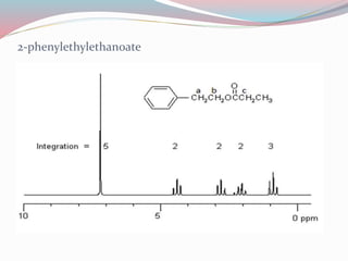 2-phenylethylethanoate
 