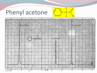 Phenyl acetone
3/15/2016 215
 
