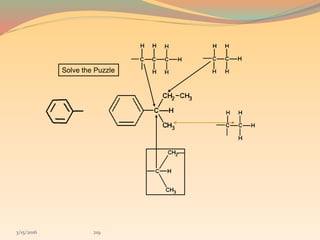 3/15/2016 219
Solve the Puzzle
 
