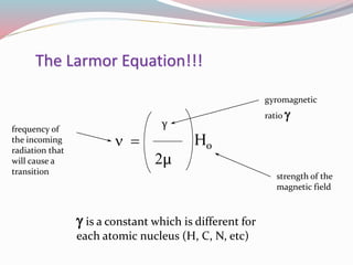The Larmor Equation!!!
γ
n =
2µ
Ho
g is a constant which is different for
each atomic nucleus (H, C, N, etc)
gyromagnetic
ratio g
strength of the
magnetic field
frequency of
the incoming
radiation that
will cause a
transition
 
