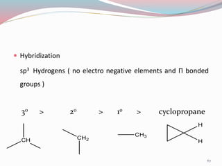  Hybridization
sp3 Hydrogens ( no electro negative elements and Π bonded
groups )
30 > 20 > 10 > cyclopropane
67
 