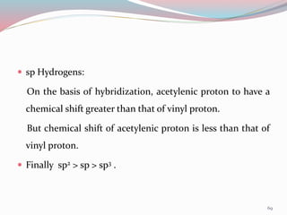  sp Hydrogens:
On the basis of hybridization, acetylenic proton to have a
chemical shift greater than that of vinyl proton.
But chemical shift of acetylenic proton is less than that of
vinyl proton.
 Finally sp2 > sp > sp3 .
69
 