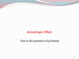 Anisotropic Effect
Due to the presence of pi bonds
70
 