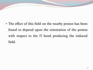  The effect of this field on the nearby proton has been
found to depend upon the orientation of the proton
with respect to the Π bond producing the induced
field.
72
 