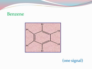 Benzene
(one signal)
 