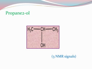 Propane2-ol
(3 NMR signals)
 