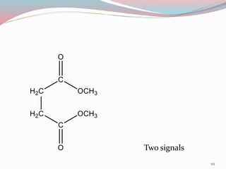 Two signals
99
 