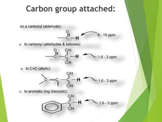 Carbon group attached:
 